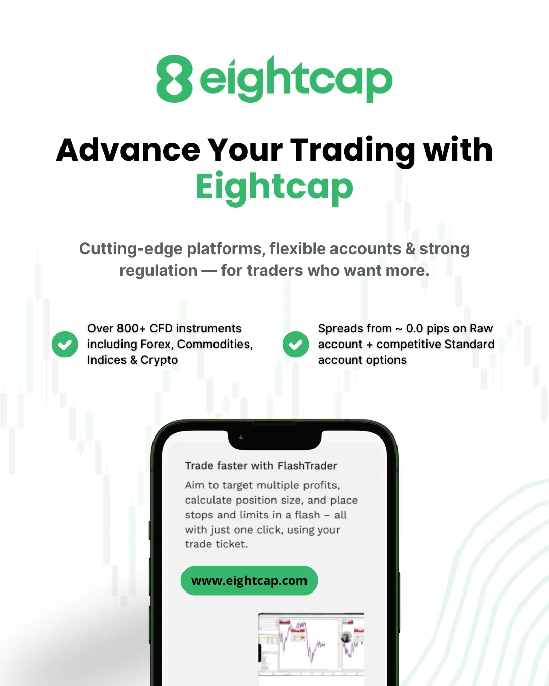 Eightcap post design